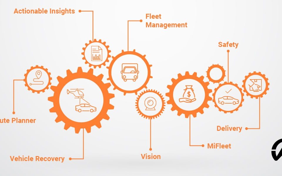 From manual to digital fleet management - Cartrack's software & solutions help streamline administratiDiscover_how_to_digitize_your_fleet_management_here