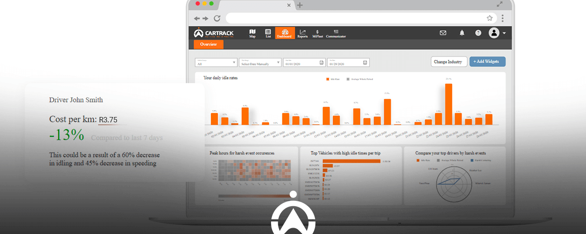 Mileage_Expense_Management_The_Amazing_Feature_in_a_Fleet_System