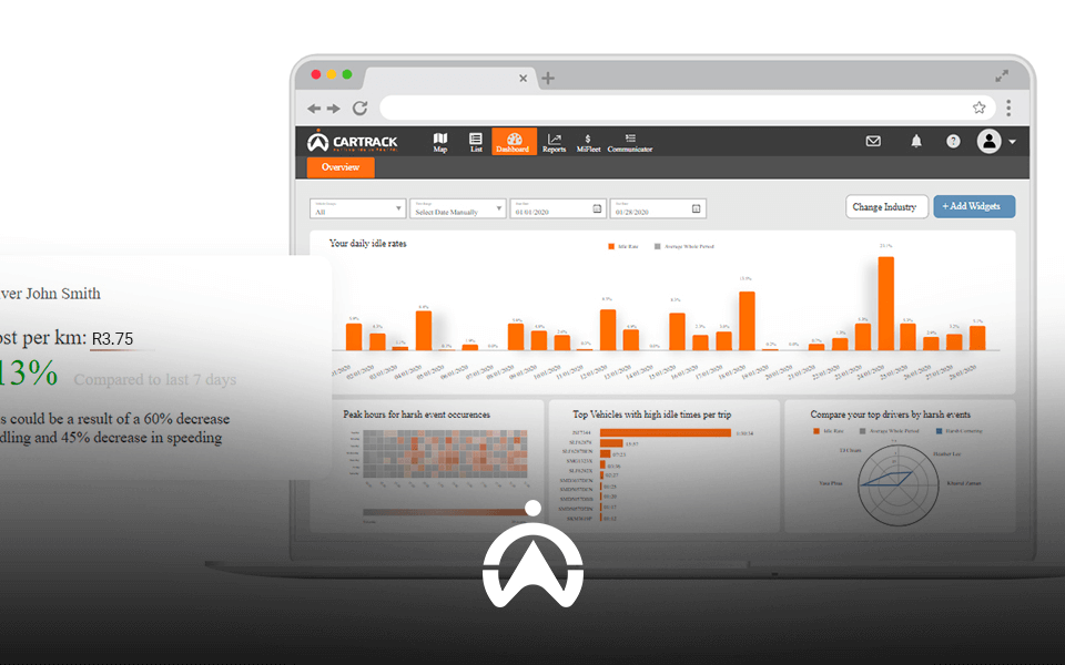 Mileage_Expense_Management_The_Amazing_Feature_in_a_Fleet_System